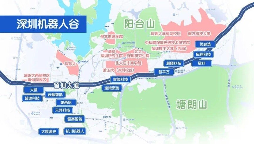 深圳机器人谷：先长出“身体”，再补上“大脑”